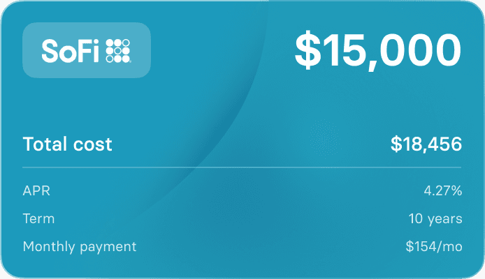 The world’s most powerful student loan search